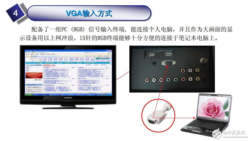 長虹液晶電視維修資料