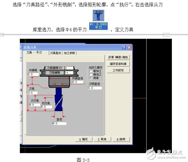 數(shù)控機床自動編程的方法