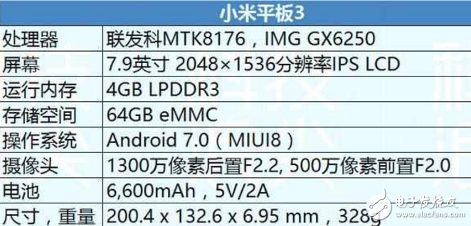 小米平板3怎么樣？小米平板3：1500元升級(jí)4GB運(yùn)存,實(shí)測(cè)續(xù)航9個(gè)小時(shí)
