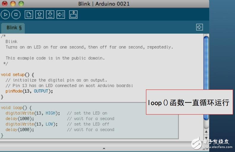 Arduino是什么？Arduino入門學(xué)習(xí)