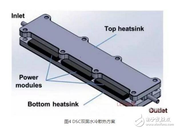 IGBT（Insulated Gate Bipolar Transistor），絕緣柵雙極型晶體管，是由BJT（雙極型三極管）和MOS（絕緣柵型場效應管）組成的復合全控型電壓驅(qū)動式功率半導體器件， 兼有MOSFET的高輸入阻抗和GTR的低導通壓降兩方面的優(yōu)點。GTR飽和壓降低，載流密度大，但驅(qū)動電流較大；MOSFET驅(qū)動功率很小，開關速度快，但導通壓降大，載流密度小。