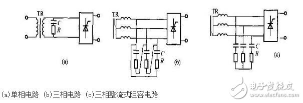 由于晶閘管過載能力較差，短時間的過電壓或過電流就可能導(dǎo)致其損壞。雖然選擇晶閘管時要合理地選擇元件參數(shù)并留有安全裕量，但仍需針對晶閘管的工作條件采取適當?shù)谋Ｗo措施，確保晶閘管裝置正常運行。