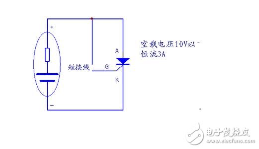 由于晶閘管過載能力較差，短時間的過電壓或過電流就可能導(dǎo)致其損壞。雖然選擇晶閘管時要合理地選擇元件參數(shù)并留有安全裕量，但仍需針對晶閘管的工作條件采取適當?shù)谋Ｗo措施，確保晶閘管裝置正常運行。