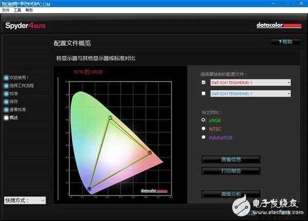 手機(jī)、顯示器屏幕的“色域”是什么？顯示器又該如何選擇？