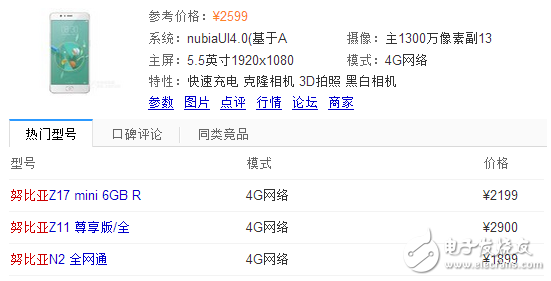努比亞M2怎么樣？3D美顏、3D降噪、3D立體照片