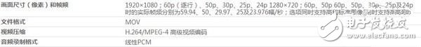 高像素帶來的任性：佳能5Ds R強(qiáng)勢對比尼康D810