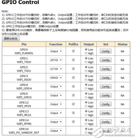 為了實(shí)現(xiàn)低功耗，小米智能家居也是夠拼了