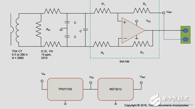 采用電流互感器的三相交流電流測量參考設(shè)計