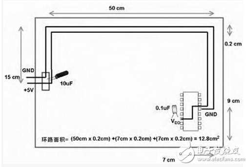 雖然電路板廠的工程師不參與設(shè)計(jì)電路板，而是由客戶出原始設(shè)計(jì)資料再制成公司內(nèi)部的PCB電路板制作資料，但通過多年的實(shí)踐經(jīng)驗(yàn)，工程師們對(duì)PCB電路板的設(shè)計(jì)早已有所積累，總結(jié)如下僅供參考：