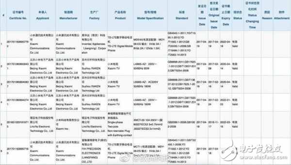 小米6Plus什么時候上市？小米6Plus最新消息：屏幕5.7英寸大，依然驍龍835！對比小米6變化有哪些