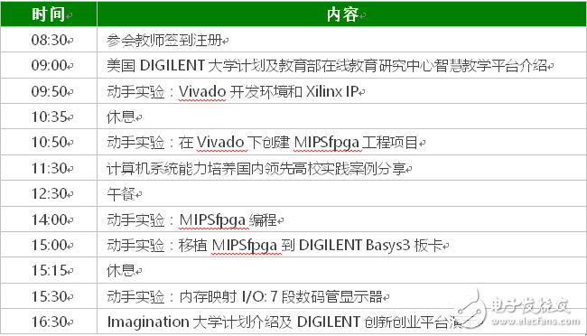 2017 Imagination大學(xué)計劃 – 美國DIGILENT科技 MIPSfpga高校教師動手培訓(xùn)