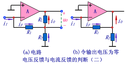 串聯(lián)電路反饋與并聯(lián)電路反饋的區(qū)別和特點(diǎn)