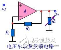 串聯(lián)電路反饋與并聯(lián)電路反饋的區(qū)別和特點(diǎn)