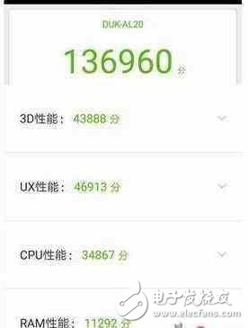 榮耀v9評測：看完榮耀v9和小米6的評測對比，你還能不忘初心選擇小米6嗎？