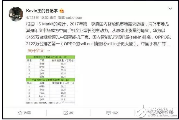 國(guó)產(chǎn)手機(jī)性價(jià)比排行榜：國(guó)產(chǎn)手機(jī)爆發(fā)后比亞迪賺翻了