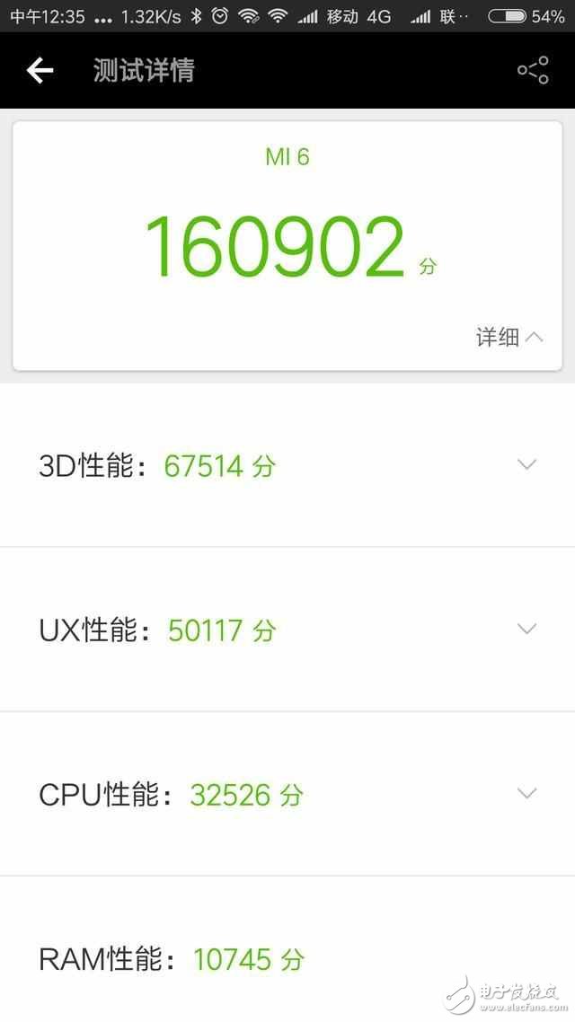 小米6評測：小米6性能、續(xù)航、顏值、體驗四大方面全方位體驗，小怪獸沒毛??！