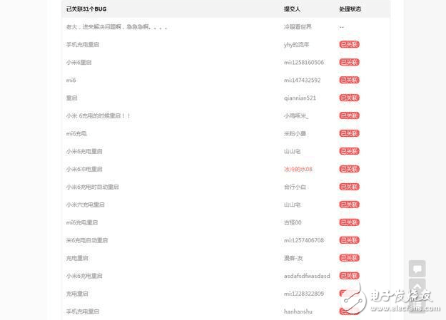 小米6最新消息：都是小米BUG惹的禍，網(wǎng)友：砸機(jī)小米6和三星s8
