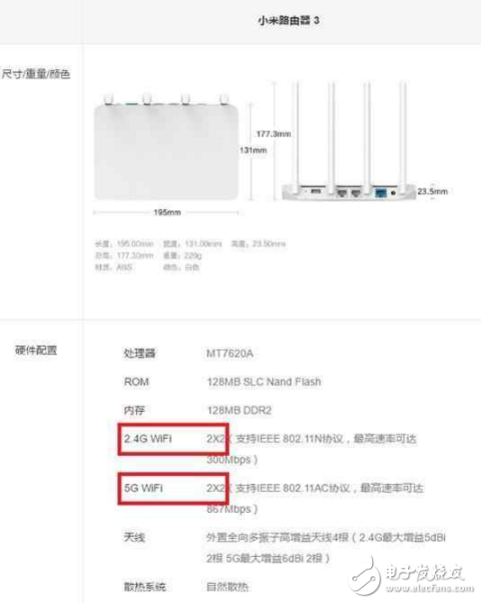 小米6接收WiFi信號(hào)幾乎無(wú)死角 和小米路由器這個(gè)功能更配