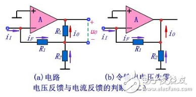 串聯(lián)電路反饋與并聯(lián)電路反饋的區(qū)別和特點(diǎn)