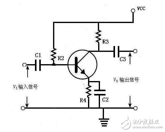 三極管的三種放大電路解析，放大電路的三種組態(tài)比較