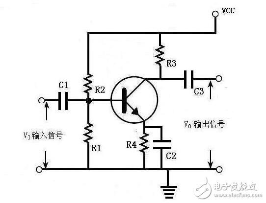 三極管的三種放大電路解析，放大電路的三種組態(tài)比較