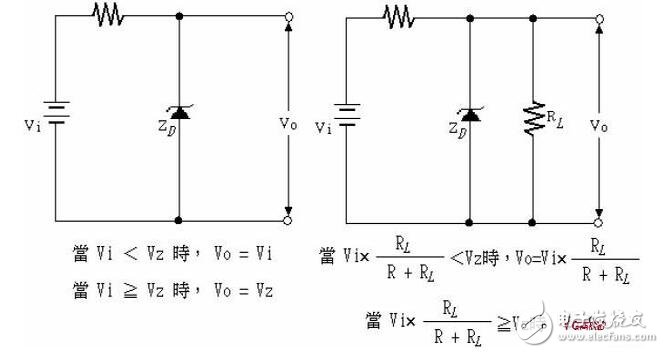 二極管工作原理，二極管穩(wěn)壓電路解析