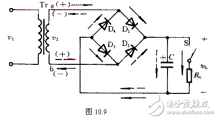 電感器兩端的電流不能突變的特點(diǎn)，把電感器與負(fù)載串聯(lián)起來(lái)，以達(dá)到使輸出電流平滑的目的。從能量的觀點(diǎn)看，當(dāng)電源提供的電流增大（由電源電壓增加www.8 t tt8. com引起）時(shí)，電感器L把能量存儲(chǔ)起來(lái)；而當(dāng)電流減小時(shí)，又把能量釋放出來(lái)，使負(fù)載電流平滑，8ttt8電感L有平波作用