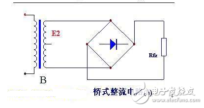 　電壓是正弦波。