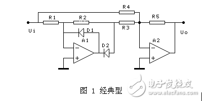 雖然這里的精密全波電路達十種，仔細(xì)分析，發(fā)現(xiàn)優(yōu)秀的并不多，確切的說只有3種，就是前面的3種。