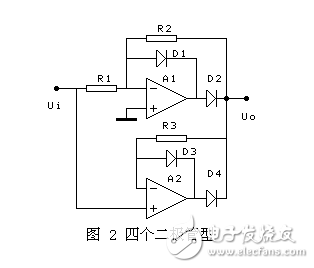 雖然這里的精密全波電路達十種，仔細(xì)分析，發(fā)現(xiàn)優(yōu)秀的并不多，確切的說只有3種，就是前面的3種。