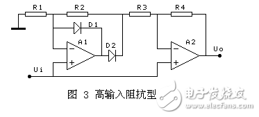 雖然這里的精密全波電路達十種，仔細(xì)分析，發(fā)現(xiàn)優(yōu)秀的并不多，確切的說只有3種，就是前面的3種。