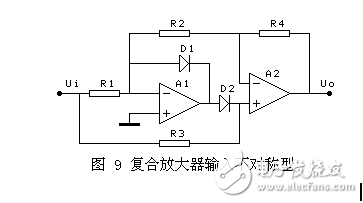 雖然這里的精密全波電路達十種，仔細(xì)分析，發(fā)現(xiàn)優(yōu)秀的并不多，確切的說只有3種，就是前面的3種。