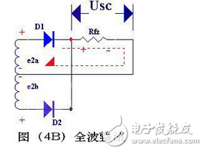 變壓器砍級電壓E2 ，是一個方向和大小都隨時間變化的正弦波電壓，它的波形如圖（2）（a）所示。在0～π時間內，E2 為正半周即變壓器上端為正下端為負。此時二極管承受正向電壓面導通，E2 通過它加在負載電阻Rfz上，在π～2π時間內，E2 為負半周，變壓器次級下端為正，上端為負。這時D 承受反向電壓，不導通，Rfz，上無電壓。在2π～3π時間內，重復0～π時間的過程，而在3π～4π時間內，又重復π～2π時間的過程…這樣反復下去，交流電的負半周就被“削”掉了，只有正半周通過Rfz，在Rfz上獲得了一個單一右向（上正下負）的電壓