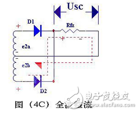 變壓器砍級電壓E2 ，是一個方向和大小都隨時間變化的正弦波電壓，它的波形如圖（2）（a）所示。在0～π時間內，E2 為正半周即變壓器上端為正下端為負。此時二極管承受正向電壓面導通，E2 通過它加在負載電阻Rfz上，在π～2π時間內，E2 為負半周，變壓器次級下端為正，上端為負。這時D 承受反向電壓，不導通，Rfz，上無電壓。在2π～3π時間內，重復0～π時間的過程，而在3π～4π時間內，又重復π～2π時間的過程…這樣反復下去，交流電的負半周就被“削”掉了，只有正半周通過Rfz，在Rfz上獲得了一個單一右向（上正下負）的電壓