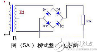變壓器砍級電壓E2 ，是一個方向和大小都隨時間變化的正弦波電壓，它的波形如圖（2）（a）所示。在0～π時間內，E2 為正半周即變壓器上端為正下端為負。此時二極管承受正向電壓面導通，E2 通過它加在負載電阻Rfz上，在π～2π時間內，E2 為負半周，變壓器次級下端為正，上端為負。這時D 承受反向電壓，不導通，Rfz，上無電壓。在2π～3π時間內，重復0～π時間的過程，而在3π～4π時間內，又重復π～2π時間的過程…這樣反復下去，交流電的負半周就被“削”掉了，只有正半周通過Rfz，在Rfz上獲得了一個單一右向（上正下負）的電壓