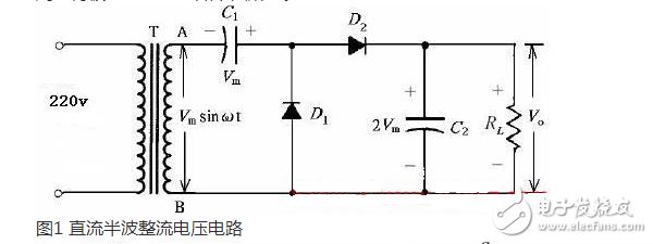 正半周時，D1導(dǎo)通，D2截止，電容器C1充電到Vm，其電流路徑及電容C1的極性如上圖（a）所示。