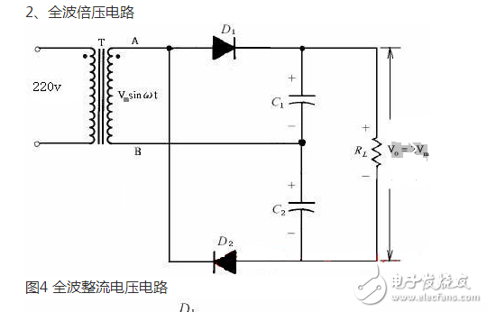 正半周時，D1導(dǎo)通，D2截止，電容器C1充電到Vm，其電流路徑及電容C1的極性如上圖（a）所示。