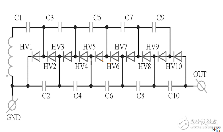 正半周時，D1導(dǎo)通，D2截止，電容器C1充電到Vm，其電流路徑及電容C1的極性如上圖（a）所示。