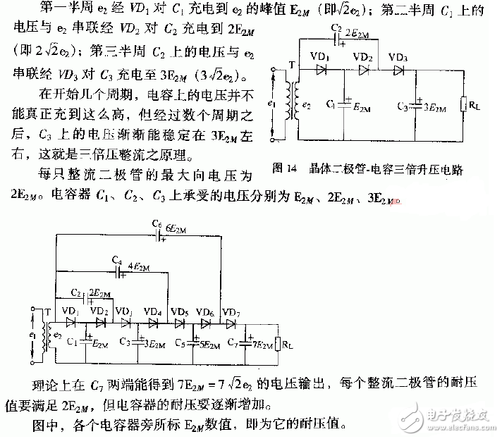 正半周時，D1導(dǎo)通，D2截止，電容器C1充電到Vm，其電流路徑及電容C1的極性如上圖（a）所示。