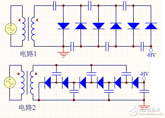 正半周時，D1導(dǎo)通，D2截止，電容器C1充電到Vm，其電流路徑及電容C1的極性如上圖（a）所示。
