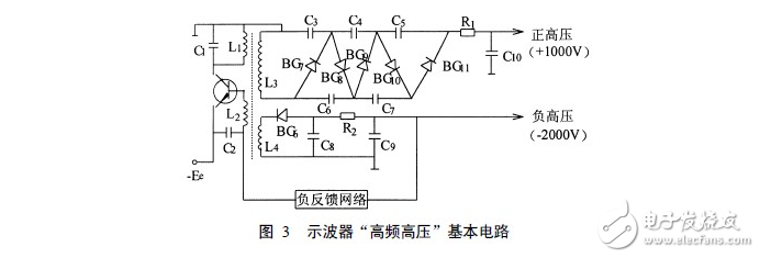 正半周時，D1導(dǎo)通，D2截止，電容器C1充電到Vm，其電流路徑及電容C1的極性如上圖（a）所示。