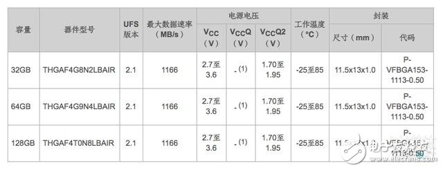 終于發(fā)聲“反思”，華為開(kāi)始了誠(chéng)意十足的危機(jī)公關(guān)