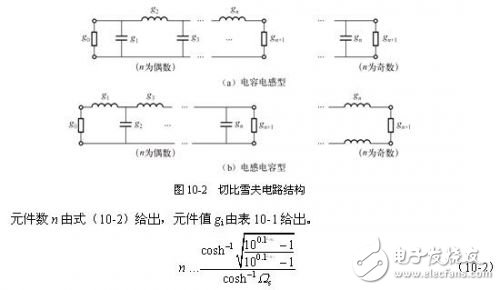 詳細解析濾波器的定義，濾波器的特性，濾波器的工作原理，濾波器的分類，濾波器的典型電路原理圖以及濾波器的參考設計