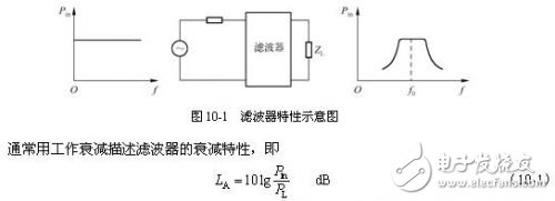 詳細解析濾波器的定義，濾波器的特性，濾波器的工作原理，濾波器的分類，濾波器的典型電路原理圖以及濾波器的參考設計