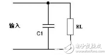 無源濾波器的原理，和無源濾波器電路設(shè)計(jì)詳細(xì)解析