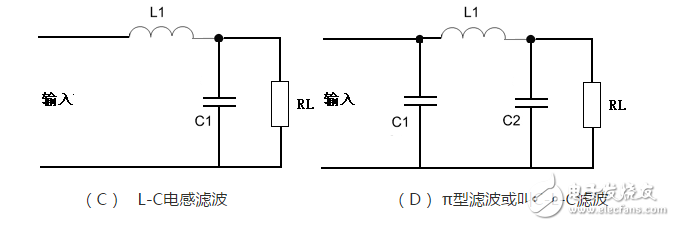 電容濾波器和電感濾波器詳解（工作原理，設(shè)計(jì)詳解，典型電路圖）