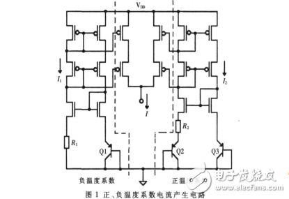基于曲率補償?shù)碾娏骰鶞试吹脑O計