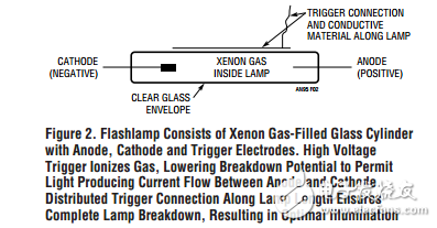 蜂窩電話/照相機(jī)閃光照明的簡(jiǎn)易電路