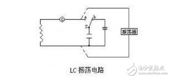 LC振蕩電路工作原理，LC串并聯(lián)電路匯總
