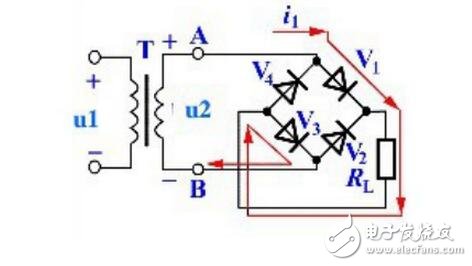 整流電路廣泛應(yīng)用在直流電機(jī)調(diào)速，直流穩(wěn)壓電壓等場(chǎng)合。而三相半控整流橋電路結(jié)構(gòu)是一種常見(jiàn)的整流電路，其容易控制，成本較低。本文中介紹了一種基于 PIC690單片機(jī)與專用集成觸發(fā)芯片TC787的三相半控整流電路，它結(jié)合專用集成觸發(fā)芯片和數(shù)字觸發(fā)器的優(yōu)點(diǎn) ，獲得了高性能和高度對(duì)稱的觸發(fā)脈沖。它充分利用單片機(jī)內(nèi)部資源 ，集相序自適應(yīng)、系統(tǒng)參數(shù)在線調(diào)節(jié)和各種保護(hù)功能于一體，可用于對(duì)負(fù)載的恒電壓控制。主電路采用了三相半控橋結(jié)構(gòu)，直流側(cè)采用LC濾波結(jié)構(gòu)來(lái)提高輸出的電壓質(zhì)量。